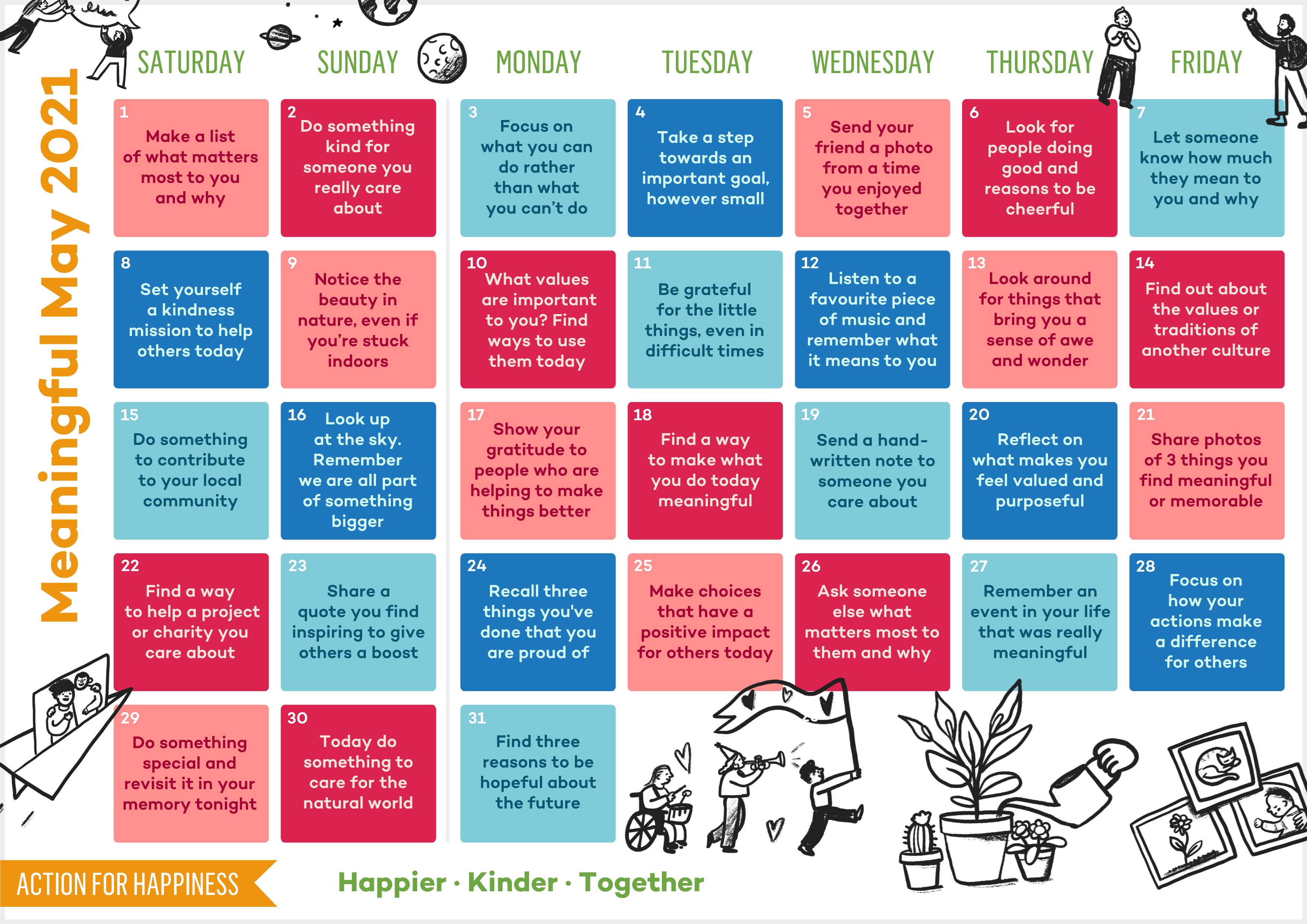 Action for Happiness: Meaningful May