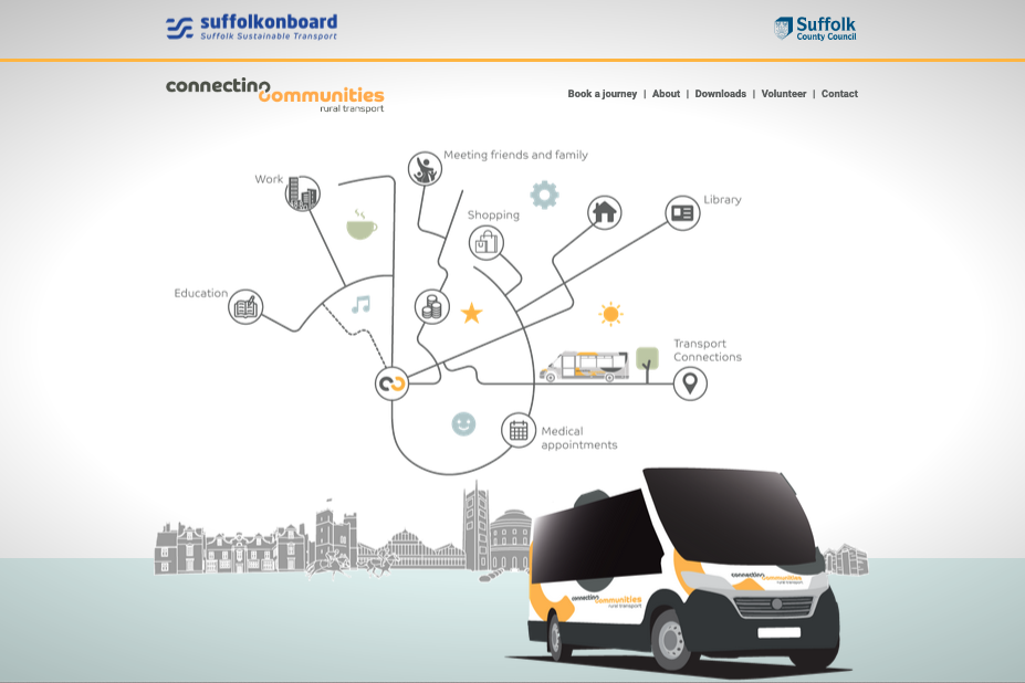 Suffolk Rural Transport Survey 2024