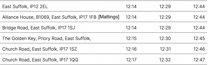250902 Tour of Britain road closure times