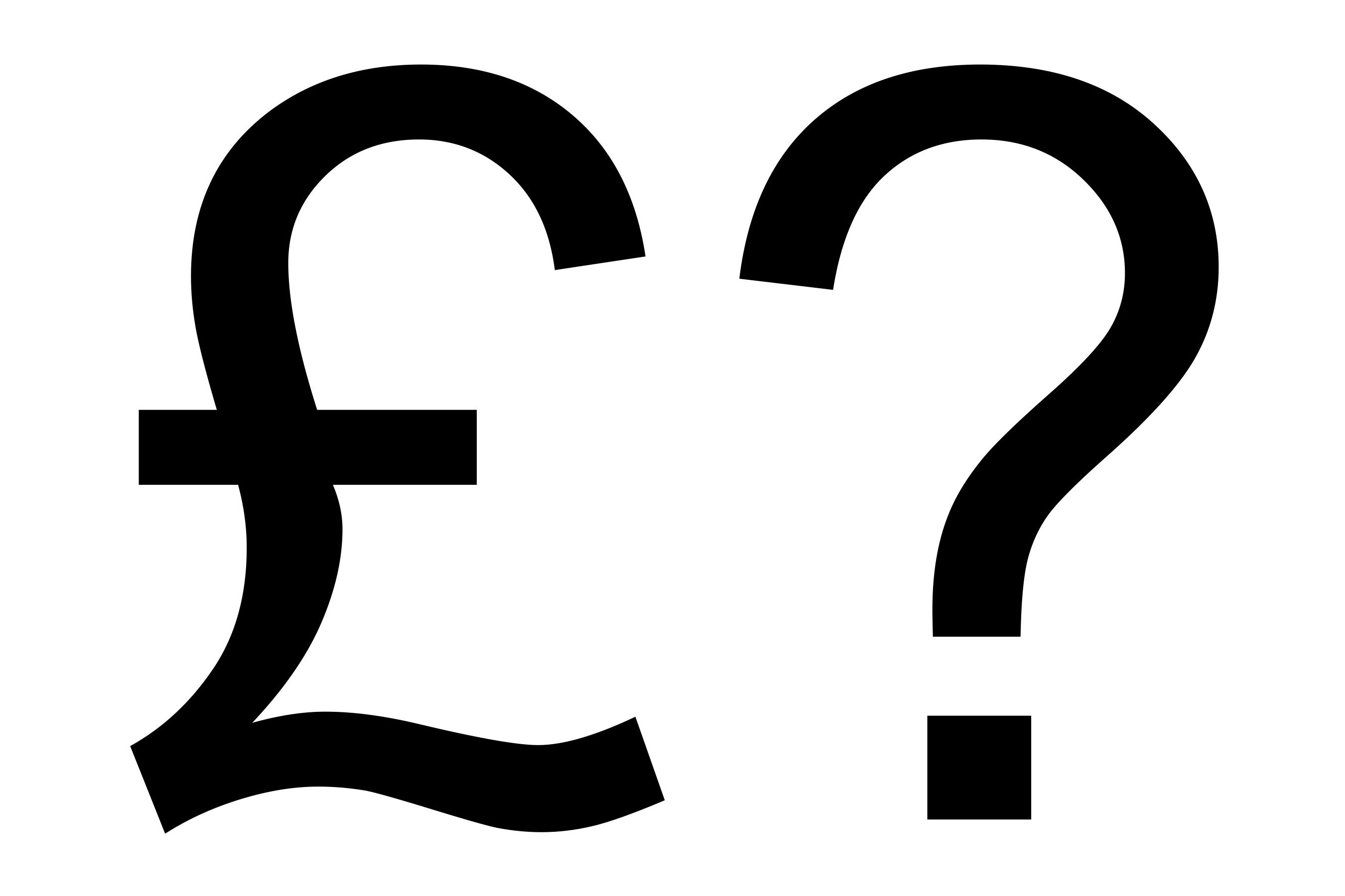 Coping with the Rising Cost of Living